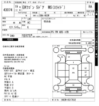 Mitsubishi EK WAGON лот № 43074 оценка RA  с аукциона в Японии 10
