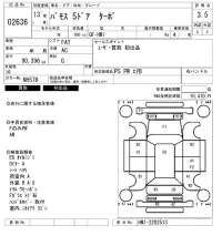Honda VAMOS лот № 2636 оценка 3.5  с аукциона в Японии 6