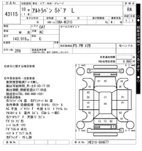 Suzuki ALTO LAPIN лот № 43115 оценка RA  с аукциона в Японии 10