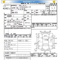Honda CROSSROAD лот № 4242 оценка 3.5  с аукциона в Японии 5