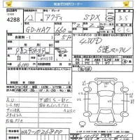 Honda ACTY TRUCK лот № 4288 оценка 3.5  с аукциона в Японии 5