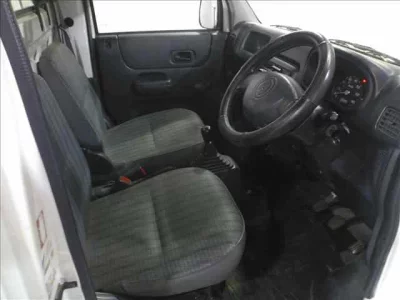 Honda ACTY TRUCK  с аукциона в Японии