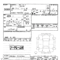 Suzuki SOLIO лот № 3069 оценка -  с аукциона в Японии 6