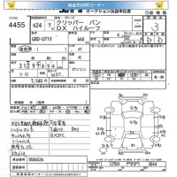 Nissan CLIPPER VAN лот № 4455 оценка 3  с аукциона в Японии 5