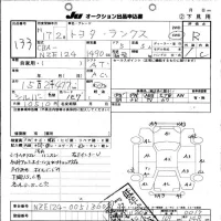 Toyota COROLLA RUNX лот № 133 оценка R  с аукциона в Японии 10
