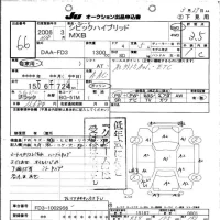 Honda CIVIC HYBRID лот № 66 оценка 3.5  с аукциона в Японии 10