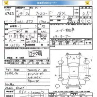 Honda CROSSROAD лот № 4743 оценка 3.5  с аукциона в Японии 5