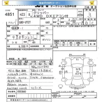 Nissan CLIPPER TRUCK лот № 4851 оценка 3  с аукциона в Японии 5