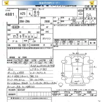 Toyota GT 86 лот № 4881 оценка RA  с аукциона в Японии 4