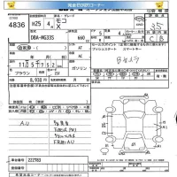 Nissan MOCO лот № 4836 оценка 3.5  с аукциона в Японии 5