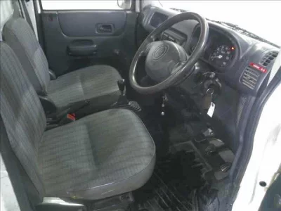 Honda Acty Truck