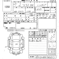 Fiat 500 лот № 1250 оценка 3.5  с аукциона в Японии 5