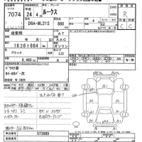 Nissan ROOX лот № 7074 оценка R  с аукциона в Японии 9
