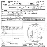 Nissan MOCO лот № 7134 оценка 3.5  с аукциона в Японии 2