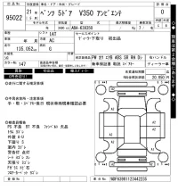 Mercedes-Benz V CLASS лот № 95022 оценка 0  с аукциона в Японии 7