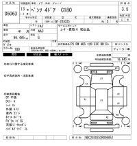 Mercedes-Benz C CLASS лот № 5063 оценка 3.5  с аукциона в Японии 6