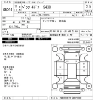 Mercedes-Benz S CLASS лот № 5024 оценка 3.5  с аукциона в Японии 6