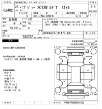 Peugeot 207 лот № 2482 оценка 3.5  с аукциона в Японии 6