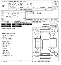 Mercedes-Benz A CLASS лот № 5111 оценка RA  с аукциона в Японии 6