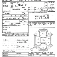 Mitsubishi EK WAGON лот № 5006 оценка 3.5  с аукциона в Японии 9