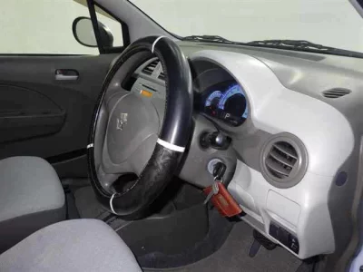 Suzuki ALTO ECO  с аукциона в Японии