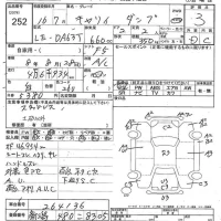 Suzuki CARRY TRUCK лот № 252 оценка 3  с аукциона в Японии 2