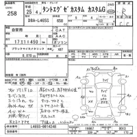 Daihatsu TANTO EXE лот № 258 оценка R  с аукциона в Японии 2