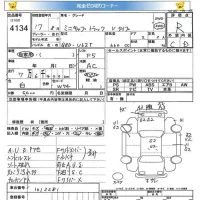 Mitsubishi MINICAB TRUCK лот № 4134 оценка R  с аукциона в Японии 5