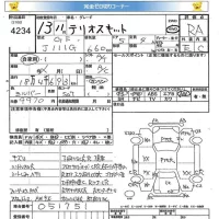 Daihatsu TERIOS KID лот № 4234 оценка RA  с аукциона в Японии 5
