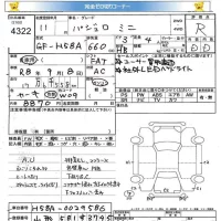 Mitsubishi PAJERO MINI лот № 4322 оценка R  с аукциона в Японии 4