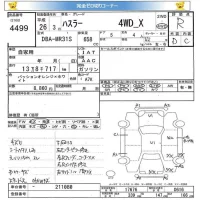 Suzuki HUSTLER лот № 4499 оценка R  с аукциона в Японии 5