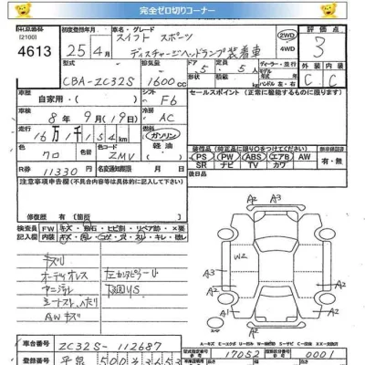 Suzuki SWIFT  с аукциона в Японии