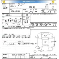 Daihatsu Be-Go лот № 4871 оценка 3  с аукциона в Японии 5
