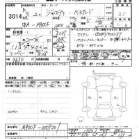 Subaru JUSTY лот № 3014 оценка 3.5  с аукциона в Японии 7