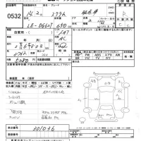 Mazda SCRUM TRUCK лот № 532 оценка R  с аукциона в Японии 5