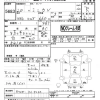 Mitsubishi MINICA лот № 5683 оценка R  с аукциона в Японии 4