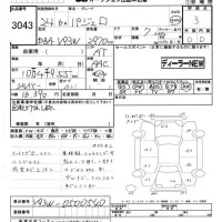 Mitsubishi PAJERO лот № 3043 оценка 3  с аукциона в Японии 4