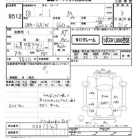 Mitsubishi I лот № 9512 оценка 3  с аукциона в Японии 4
