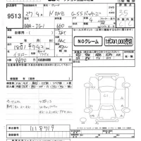 Honda N ONE лот № 9513 оценка 3.5  с аукциона в Японии 4