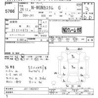 Honda N WGN лот № 5766 оценка 3  с аукциона в Японии 4