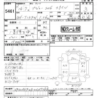 Peugeot 206 лот № 5461 оценка 3  с аукциона в Японии 2