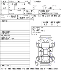 Volkswagen Golf лот № 55 оценка 4.5  с аукциона в Японии 5
