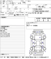 Volkswagen Polo лот № 5810 оценка 3.5  с аукциона в Японии 5