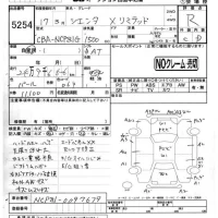 Toyota SIENTA лот № 5254 оценка R  с аукциона в Японии 4