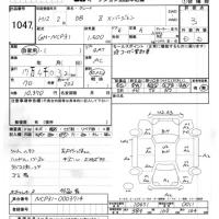 Toyota BB лот № 1047 оценка 3  с аукциона в Японии 5