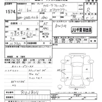 Toyota COROLLA FIELDER лот № 1574 оценка R  с аукциона в Японии 5