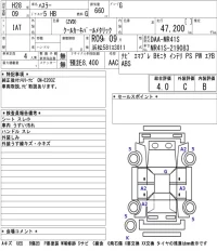 Suzuki HUSTLER лот № 3062 оценка 4  с аукциона в Японии 5