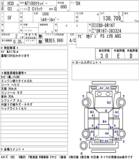 Nissan CLIPPER TRUCK лот № 3311 оценка 3  с аукциона в Японии 5