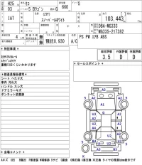 Nissan MOCO лот № 3302 оценка 3.5  с аукциона в Японии 5