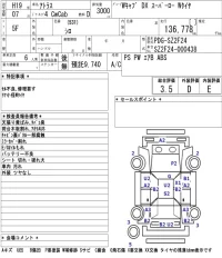 Nissan ATLAS лот № 8019 оценка 3.5  с аукциона в Японии 5